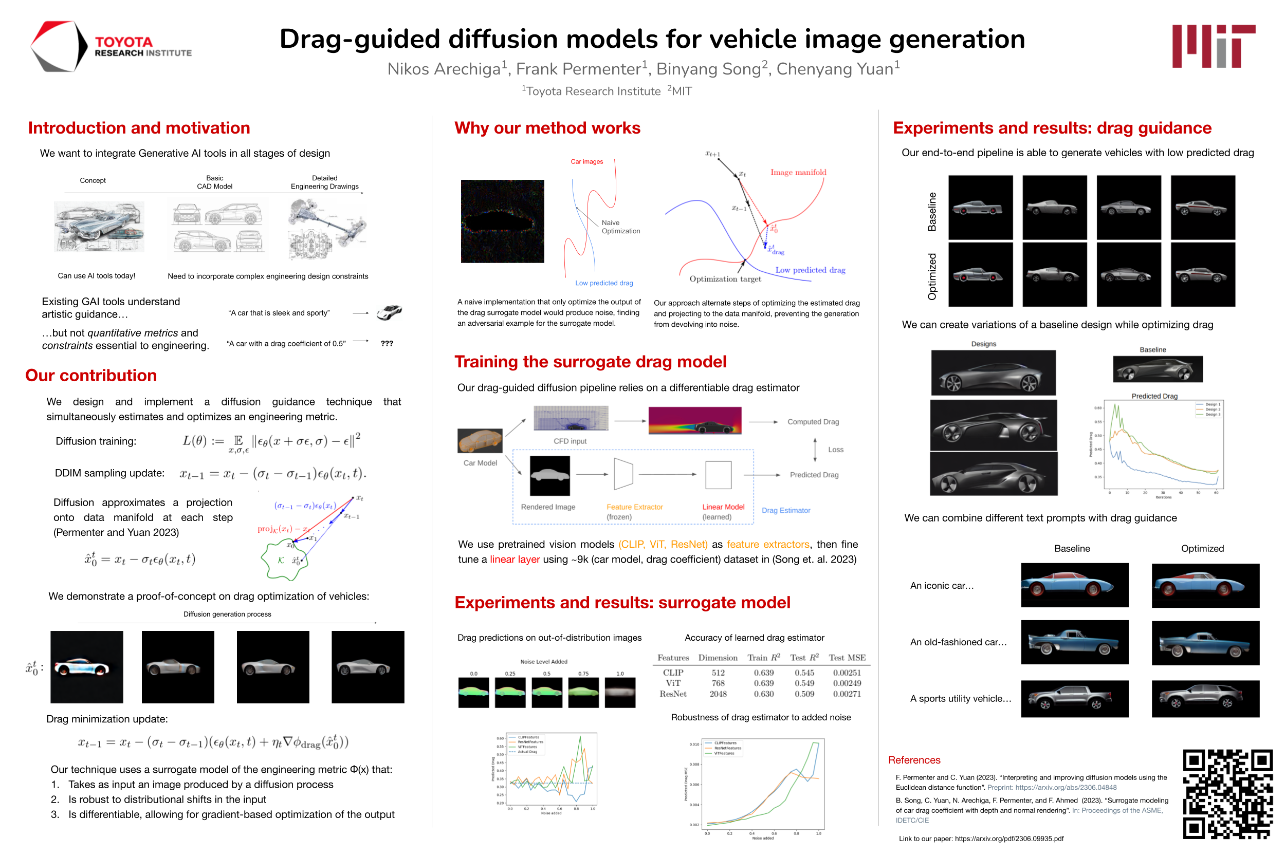 Neurips 2024 On Diffusion Models Viv Lilith